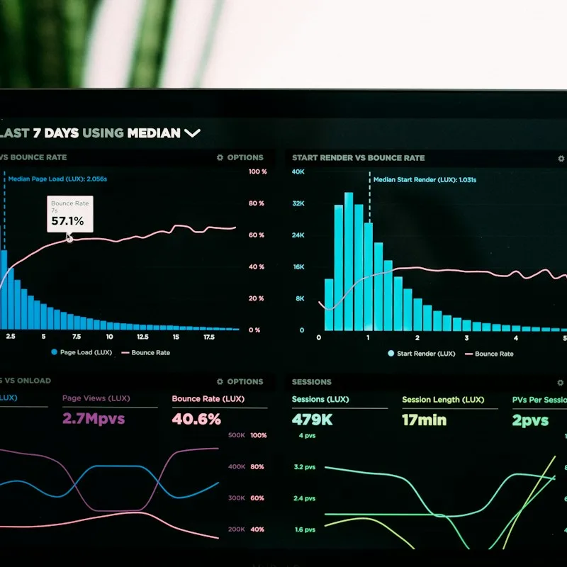 AI ROI Case Studies: Learning from Industry Leaders